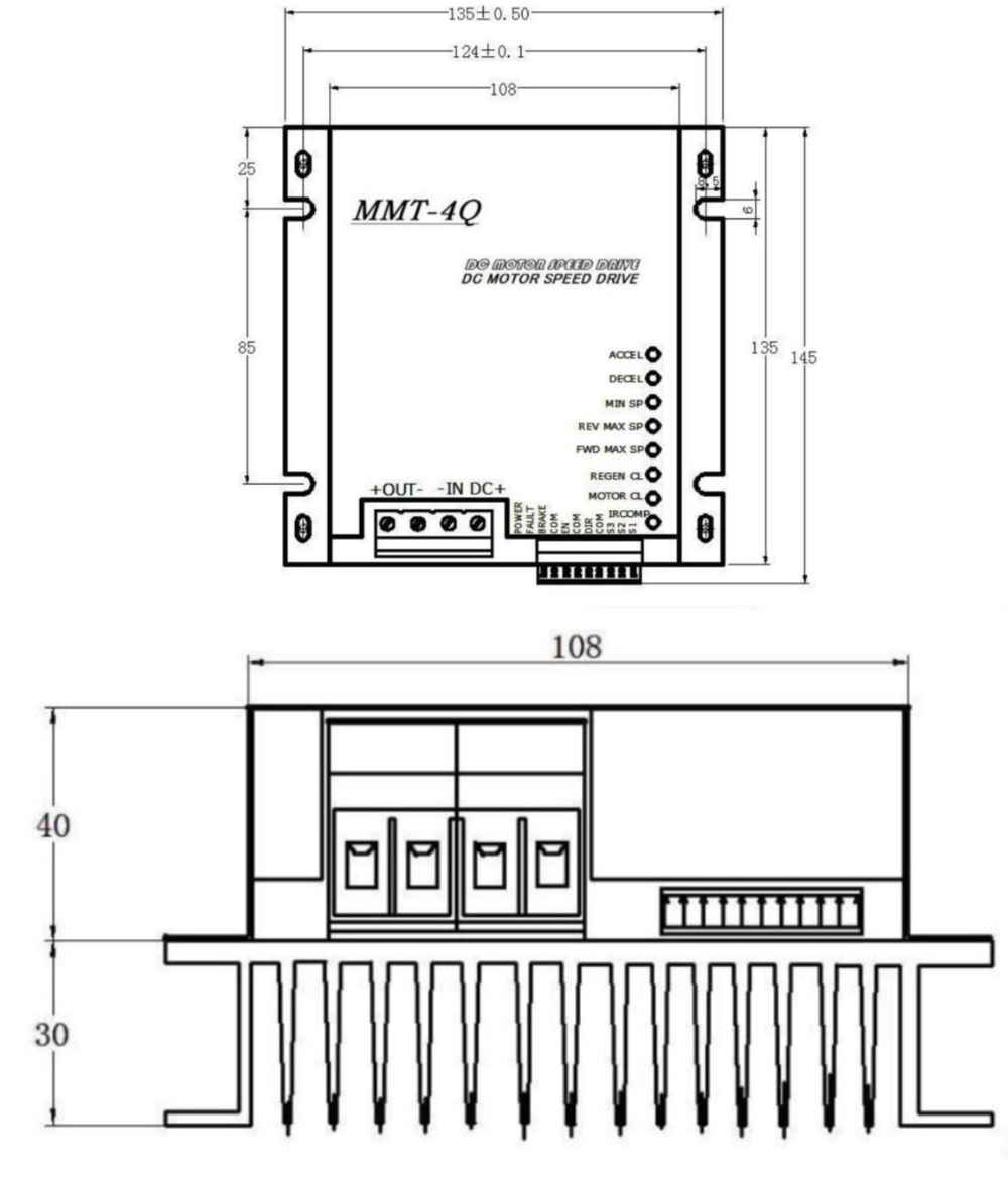 Dimensão do contorno do controlador de 4 quadrantes Dimensão do contorno do controlador de 4 quadrantes