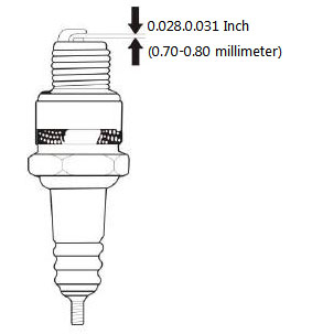 ¿Cómo realizar el mantenimiento del motor de una cortadora de césped con control remoto? ¿Cómo realizar el mantenimiento del motor de una cortadora de césped con control remoto?
