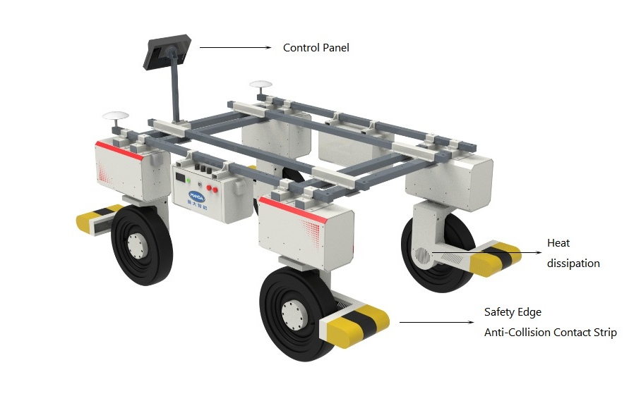 What Are the Optional Functions of the Agricultural Robot Chassis?