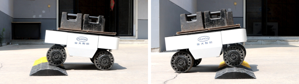 What Is the Wheeled Chassis of a Robot? What Is the Wheeled Chassis of a Robot?