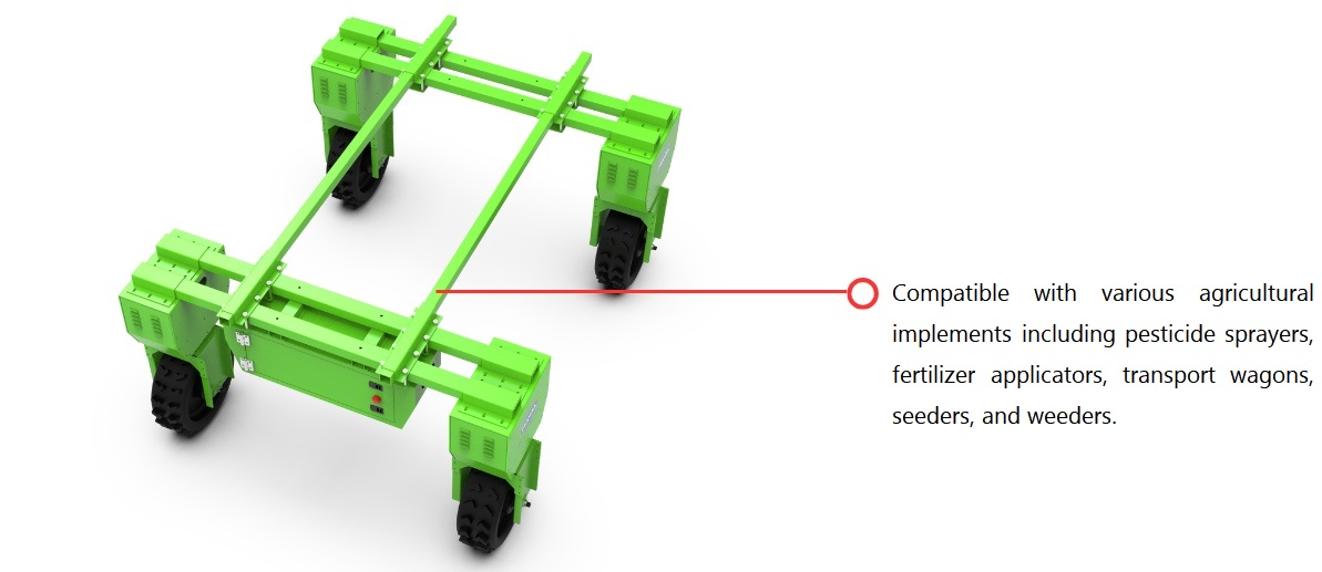 4 Wheel Drive Chassis 4 Wheel Drive Chassis