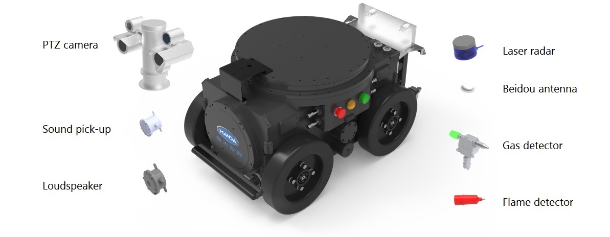 Explosion-proof wheel chassis