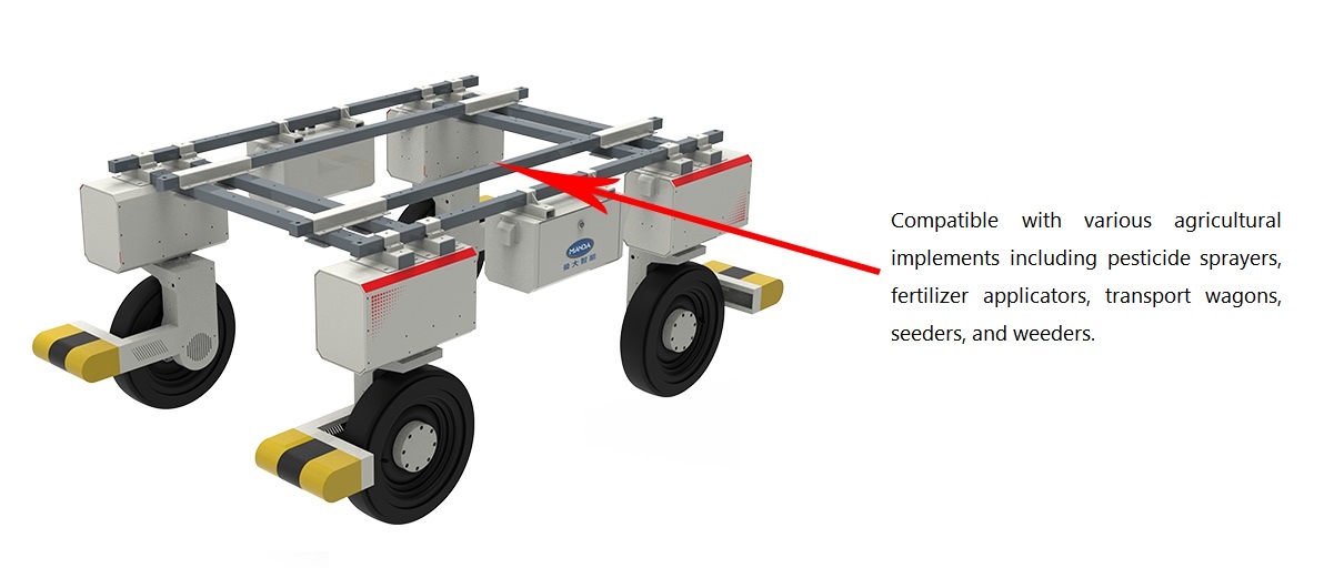 Outdoor Robot Platform Outdoor Robot Platform