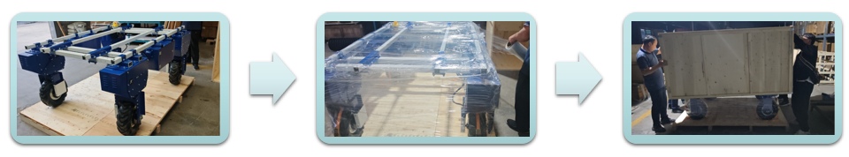 Embalaje y envío de la plataforma robótica para exteriores Embalaje y envío de la plataforma robótica para exteriores