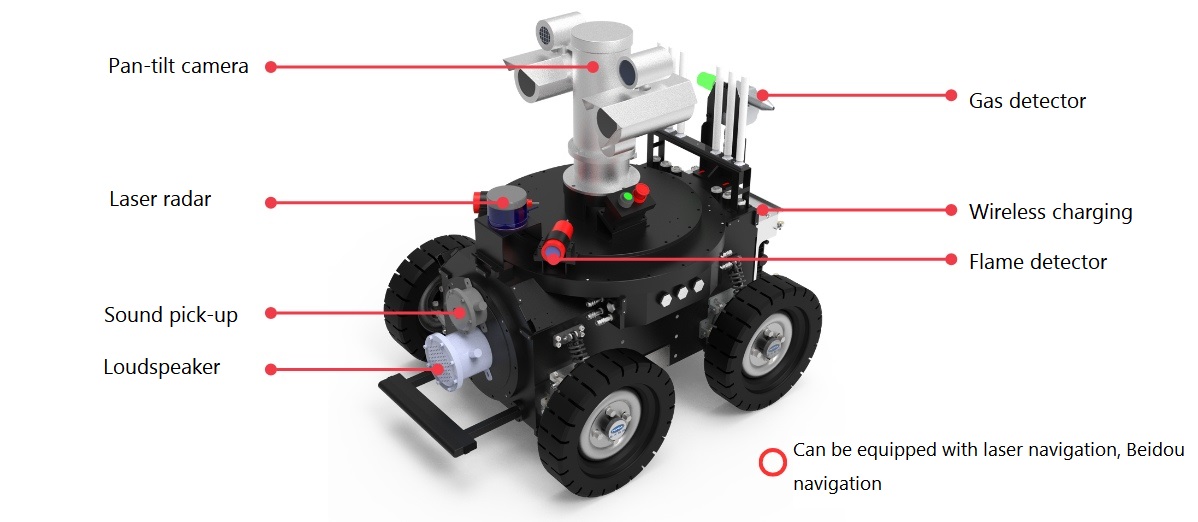 Explosion-proof wheel chassis Explosion-proof wheel chassis