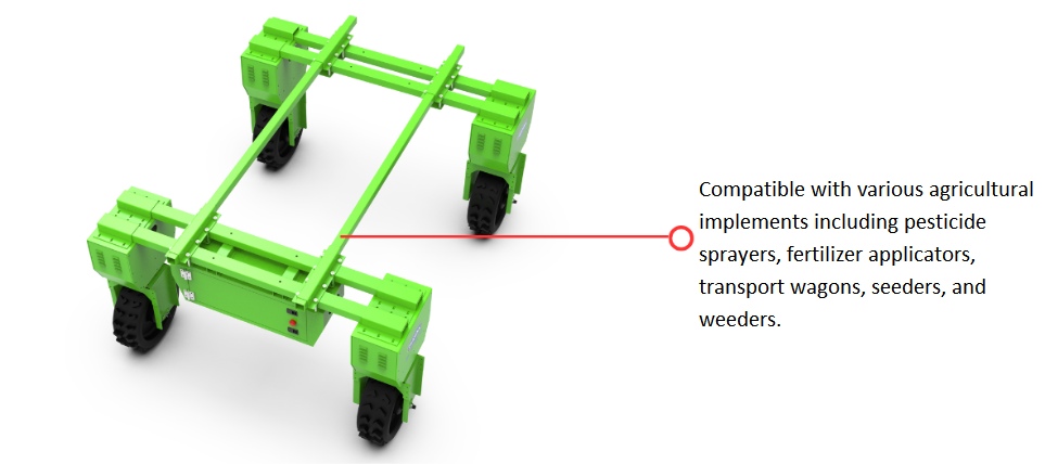 ¿Cuál es la función del chasis en un robot agrícola? ¿Cuál es la función del chasis en un robot agrícola?