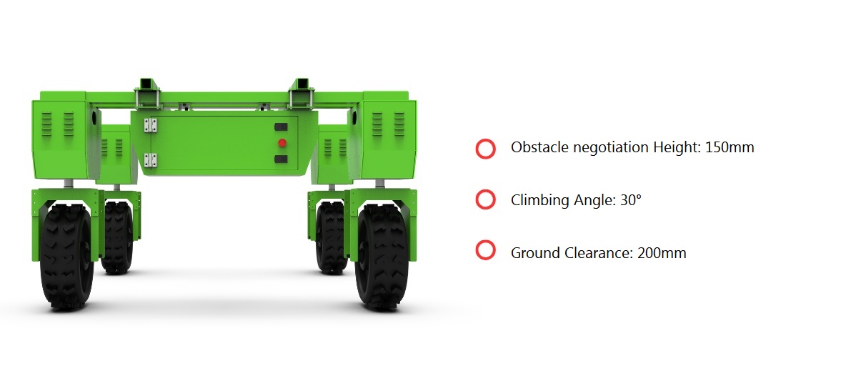 4 Wheel Drive Chassis 4 Wheel Drive Chassis
