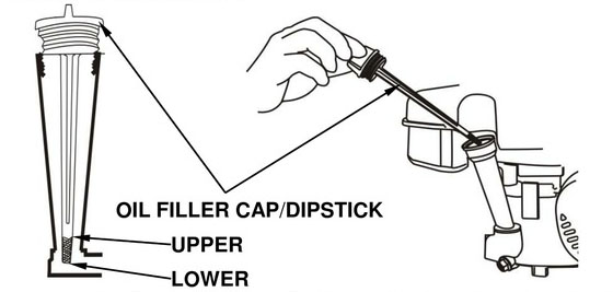 ¿Cómo realizar el mantenimiento del motor de una cortadora de césped con control remoto? ¿Cómo realizar el mantenimiento del motor de una cortadora de césped con control remoto?